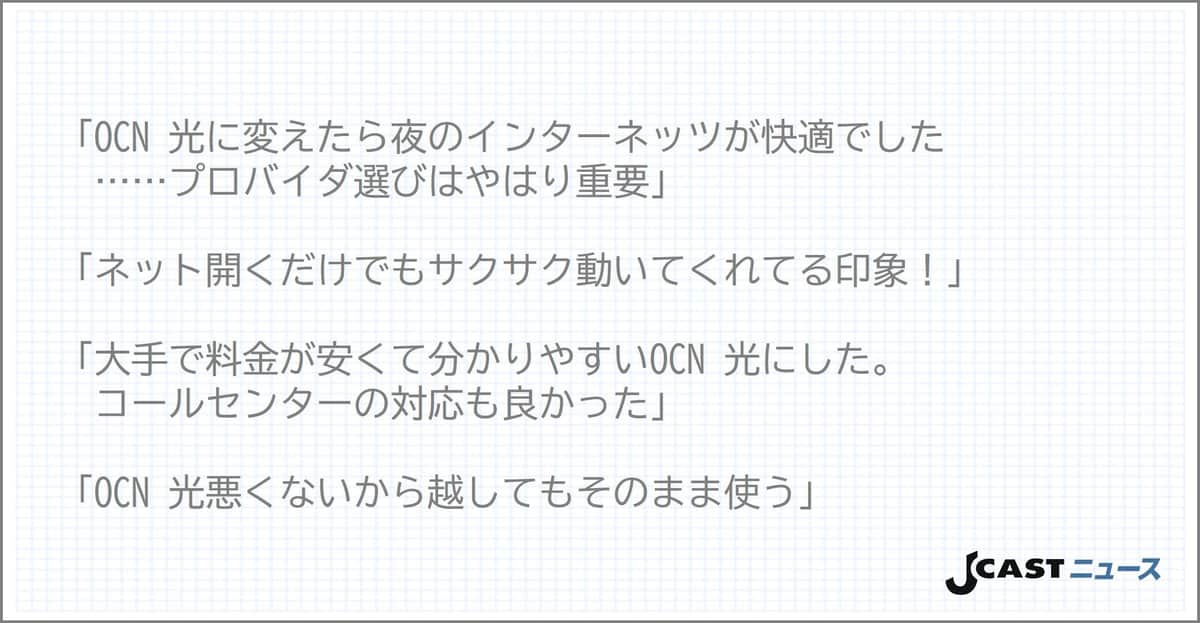実際にSNSに投稿された口コミ（一部抜粋）※1